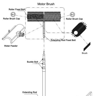 5.4M Motor Driven Brush Solar Panel Dry Cleaning Tool Without Water